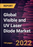 Global Visible and UV Laser Diode Market Forecast to 2028 - COVID-19 Impact and Global Analysis by Doping Material, Mode, and Application- Product Image