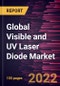 Global Visible and UV Laser Diode Market Forecast to 2028 - COVID-19 Impact and Global Analysis by Doping Material, Mode, and Application - Product Image