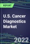 2022 U.S. Cancer Diagnostics Market Shares - Competitive Analysis of Leading and Emerging Market Players - Product Thumbnail Image