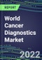 2022 World Cancer Diagnostics Market: Supplier Shares in US, Europe, and Japan - Competitive Analysis of Leading and Emerging Market Players - Product Thumbnail Image