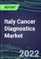 2022 Italy Cancer Diagnostics Market Shares - Competitive Analysis of Leading and Emerging Market Players - Product Image