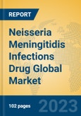Neisseria Meningitidis Infections Drug Global Market Insights 2023, Analysis and Forecast to 2028, by Manufacturers, Regions, Technology, Application, Product Type- Product Image