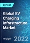 Global EV Charging Infrastructure Market: Analysis By Platform, By Charger Type, By Application, By IEC Mode, By Region Size and Trends with Impact of COVID-19 and Forecast Up to 2026 - Product Thumbnail Image