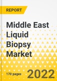 Middle East Liquid Biopsy Market - Country Analysis: Focus on Product, Technology, Indication, Sample, Workflow, Circulating Biomarker, Usage, and Country Data - Analysis and Forecast, 2022-2032- Product Image