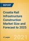 Croatia Rail Infrastructure Construction Market Size and Forecast to 2025 (including New Construction, Repair and Maintenance, Refurbishment and Demolition and Materials, Equipment and Services costs) - Product Thumbnail Image