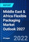 Middle East & Africa Flexible Packaging Market Outlook 2027 - Product Thumbnail Image