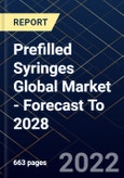 Prefilled Syringes Global Market - Forecast To 2028- Product Image