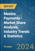 Mexico Payments - Market Share Analysis, Industry Trends & Statistics, Growth Forecasts 2019 - 2029- Product Image
