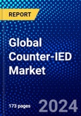 Global Counter-IED Market (2022-2027) by Deployment, Capability, End User, Geography, Competitive Analysis, and the Impact of Covid-19 with Ansoff Analysis- Product Image