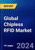 Global Chipless RFID Market (2023-2028) by Fiber, Operating Principle, Fiber, Scattering, Application, Geography, Competitive Analysis, and Impact of Covid-19 with Ansoff Analysis- Product Image