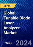 Global Tunable Diode Laser Analyzer Market (2023-2028) by Methodology, Gas Analyzer, Applications, Industry, Geography, Competitive Analysis, and Impact of Covid-19, Ansoff Analysis- Product Image