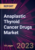 Anaplastic Thyroid Cancer Drugs Market 2024-2028- Product Image