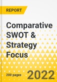 Comparative SWOT & Strategy Focus - 2022-2026 - World's Top 5 Business Jet Manufacturers - Gulfstream, Bombardier, Dassault Aviation, Textron Aviation, Embraer- Product Image