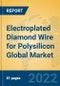 Electroplated Diamond Wire for Polysilicon Global Market Insights 2022, Analysis and Forecast to 2027, by Manufacturers, Regions, Technology, Application, Product Type - Product Thumbnail Image