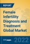 Female Infertility Diagnosis and Treatment Global Market Insights 2022, Analysis and Forecast to 2027, by Manufacturers, Regions, Technology, Application, Product Type - Product Image