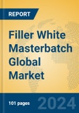 Filler White Masterbatch Global Market Insights 2024, Analysis and Forecast to 2029, by Manufacturers, Regions, Technology, Application, Product Type- Product Image