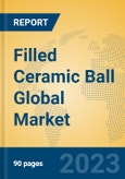 Filled Ceramic Ball Global Market Insights 2023, Analysis and Forecast to 2028, by Manufacturers, Regions, Technology, Application, Product Type- Product Image