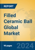 Filled Ceramic Ball Global Market Insights 2024, Analysis and Forecast to 2029, by Manufacturers, Regions, Technology, Application, Product Type- Product Image