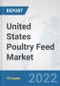 United States Poultry Feed Market: Prospects, Trends Analysis, Market Size and Forecasts up to 2028 - Product Thumbnail Image