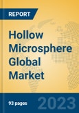 Hollow Microsphere Global Market Insights 2023, Analysis and Forecast to 2028, by Manufacturers, Regions, Technology, Application, Product Type- Product Image