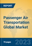 Passenger Air Transportation Global Market Insights 2023, Analysis and Forecast to 2028, by Market Participants, Regions, Technology, Application, Product Type- Product Image