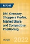 DM, Germany (Health and Beauty) Shoppers Profile, Market Share and Competitive Positioning - Product Thumbnail Image