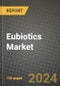 Eubiotics Market: Industry Size, Share, Competition, Trends, Growth Opportunities and Forecasts by Region - Insights and Outlook by Product, 2024 to 2031 - Product Thumbnail Image