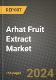 Arhat Fruit Extract Market: Industry Size, Share, Competition, Trends, Growth Opportunities and Forecasts by Region - Insights and Outlook by Product, 2024 to 2031- Product Image