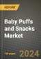 Baby Puffs and Snacks Market: Industry Size, Share, Competition, Trends, Growth Opportunities and Forecasts by Region - Insights and Outlook by Product, 2024 to 2031 - Product Thumbnail Image
