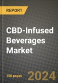 CBD-Infused Beverages Market: Industry Size, Share, Competition, Trends, Growth Opportunities and Forecasts by Region - Insights and Outlook by Product, 2024 to 2031- Product Image