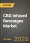 CBD Infused Beverages Market Outlook 2026-2034: Market Share, and Growth Analysis - Product Thumbnail Image