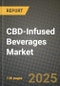 CBD-Infused Beverages Market: Industry Size, Share, Competition, Trends, Growth Opportunities and Forecasts by Region - Insights and Outlook by Product, 2024 to 2031 - Product Image