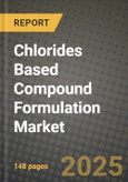 Chlorides Based Compound Formulation Market: Industry Size, Share, Competition, Trends, Growth Opportunities and Forecasts by Region - Insights and Outlook by Product, 2024 to 2031- Product Image