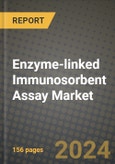 Enzyme-linked Immunosorbent Assay Market: Industry Size, Share, Competition, Trends, Growth Opportunities and Forecasts by Region - Insights and Outlook by Product, 2024 to 2031- Product Image