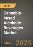 Cannabis-based Alcoholic Beverages Market: Industry Size, Share, Competition, Trends, Growth Opportunities and Forecasts by Region - Insights and Outlook by Product, 2024 to 2031- Product Image