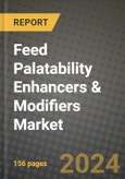 Feed Palatability Enhancers & Modifiers Market: Industry Size, Share, Competition, Trends, Growth Opportunities and Forecasts by Region - Insights and Outlook by Product, 2024 to 2031- Product Image