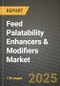 2025 Feed Palatability Enhancers & Modifiers Market Report - Industry Size, Competition, Trends and Growth Opportunities by Region - Forecast by Types and Applications (2024-2032) - Product Image