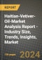 Haitian-Vetiver-Oil-Market: Industry Size, Share, Competition, Trends, Growth Opportunities and Forecasts by Region - Insights and Outlook by Product, 2024 to 2031 - Product Image