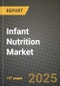 Infant Nutrition Market: Industry Size, Share, Competition, Trends, Growth Opportunities and Forecasts by Region - Insights and Outlook by Product, 2024 to 2031 - Product Thumbnail Image