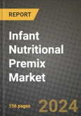 Infant Nutritional Premix Market: Industry Size, Share, Competition, Trends, Growth Opportunities and Forecasts by Region - Insights and Outlook by Product, 2024 to 2031- Product Image