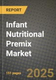 Infant Nutritional Premix Market: Industry Size, Share, Competition, Trends, Growth Opportunities and Forecasts by Region - Insights and Outlook by Product, 2024 to 2031- Product Image