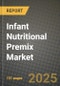 Infant Nutritional Premix Market: Industry Size, Share, Competition, Trends, Growth Opportunities and Forecasts by Region - Insights and Outlook by Product, 2024 to 2031 - Product Thumbnail Image