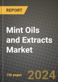 Mint Oils and Extracts Market Analysis Report - Industry Size, Trends, Insights, Market Share, Competition, Opportunities, and Growth Forecasts by Segments, 2022 to 2029- Product Image
