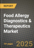 Food Allergy Diagnostics & Therapeutics Market Analysis Report - Industry Size, Trends, Insights, Market Share, Competition, Opportunities, and Growth Forecasts by Segments, 2022 to 2029- Product Image