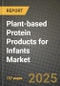 Plant-based Protein Products for Infants Market: Industry Size, Share, Competition, Trends, Growth Opportunities and Forecasts by Region - Insights and Outlook by Product, 2024 to 2031 - Product Image