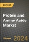 Protein and Amino Acids Market: Industry Size, Share, Competition, Trends, Growth Opportunities and Forecasts by Region - Insights and Outlook by Product, 2024 to 2031 - Product Image