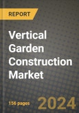 Vertical Garden Construction Market: Industry Size, Share, Competition, Trends, Growth Opportunities and Forecasts by Region - Insights and Outlook by Product, 2024 to 2031- Product Image