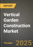 Vertical Garden Construction Market: Industry Size, Share, Competition, Trends, Growth Opportunities and Forecasts by Region - Insights and Outlook by Product, 2024 to 2031- Product Image