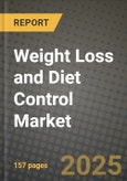 2025 Weight Loss and Diet Control Market Report - Industry Size, Competition, Trends and Growth Opportunities by Region - Forecast by Types and Applications (2024-2032)- Product Image