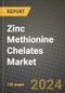Zinc Methionine Chelates Market Analysis Report - Industry Size, Trends, Insights, Market Share, Competition, Opportunities, and Growth Forecasts by Segments, 2022 to 2029 - Product Thumbnail Image